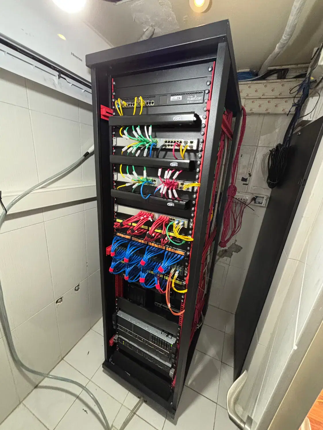 نصب دوربین مداربسته در اباذر