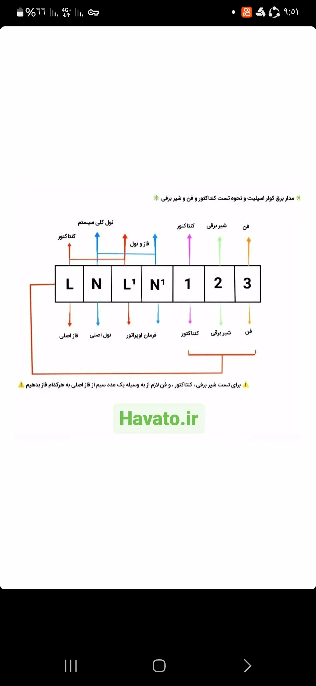 خدمات تخصصی کولرهای دوتیکه دورقی - تصویر 3