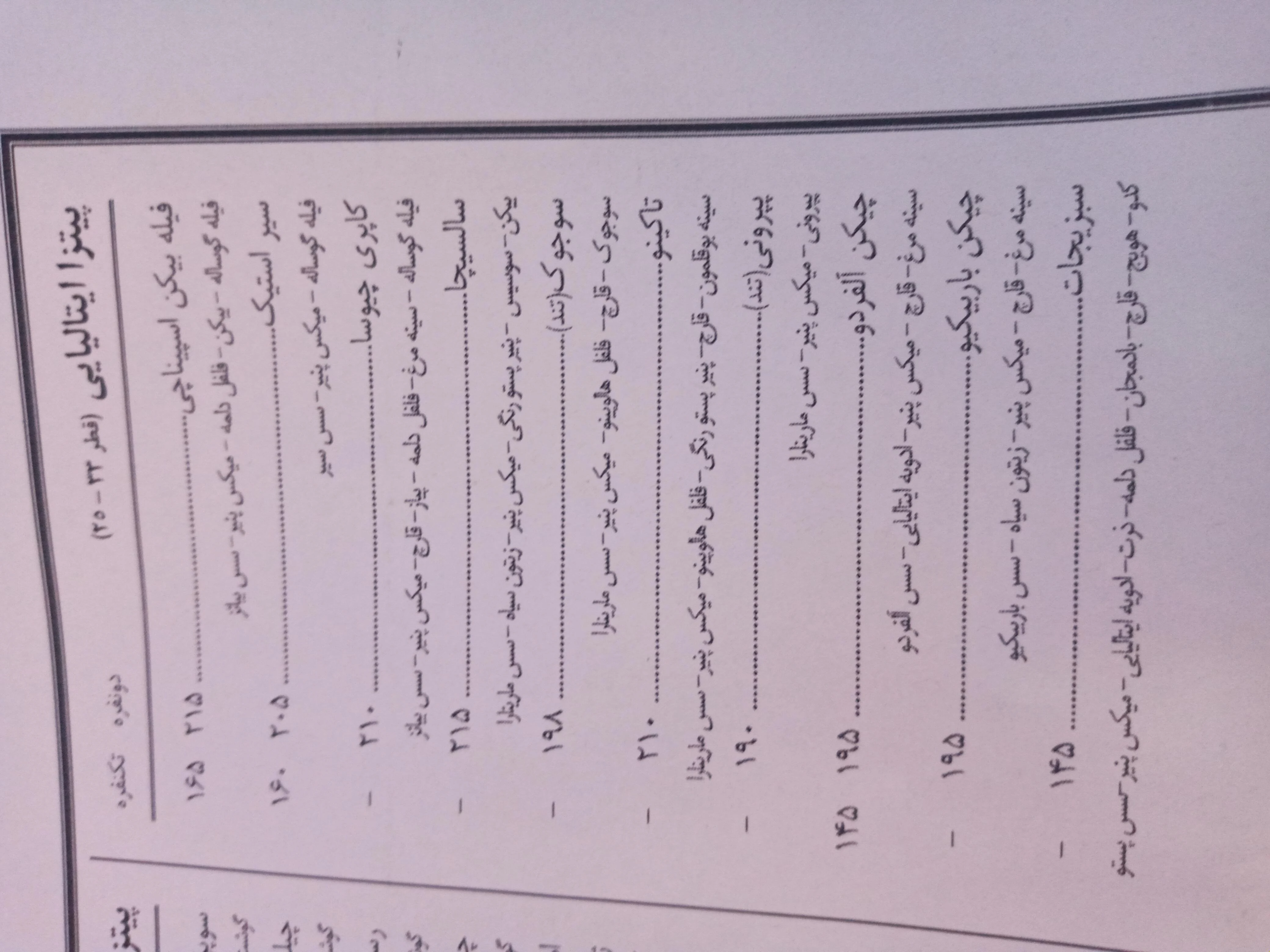 رستوران ایتالیایی اسپیناچی - تصویر 4