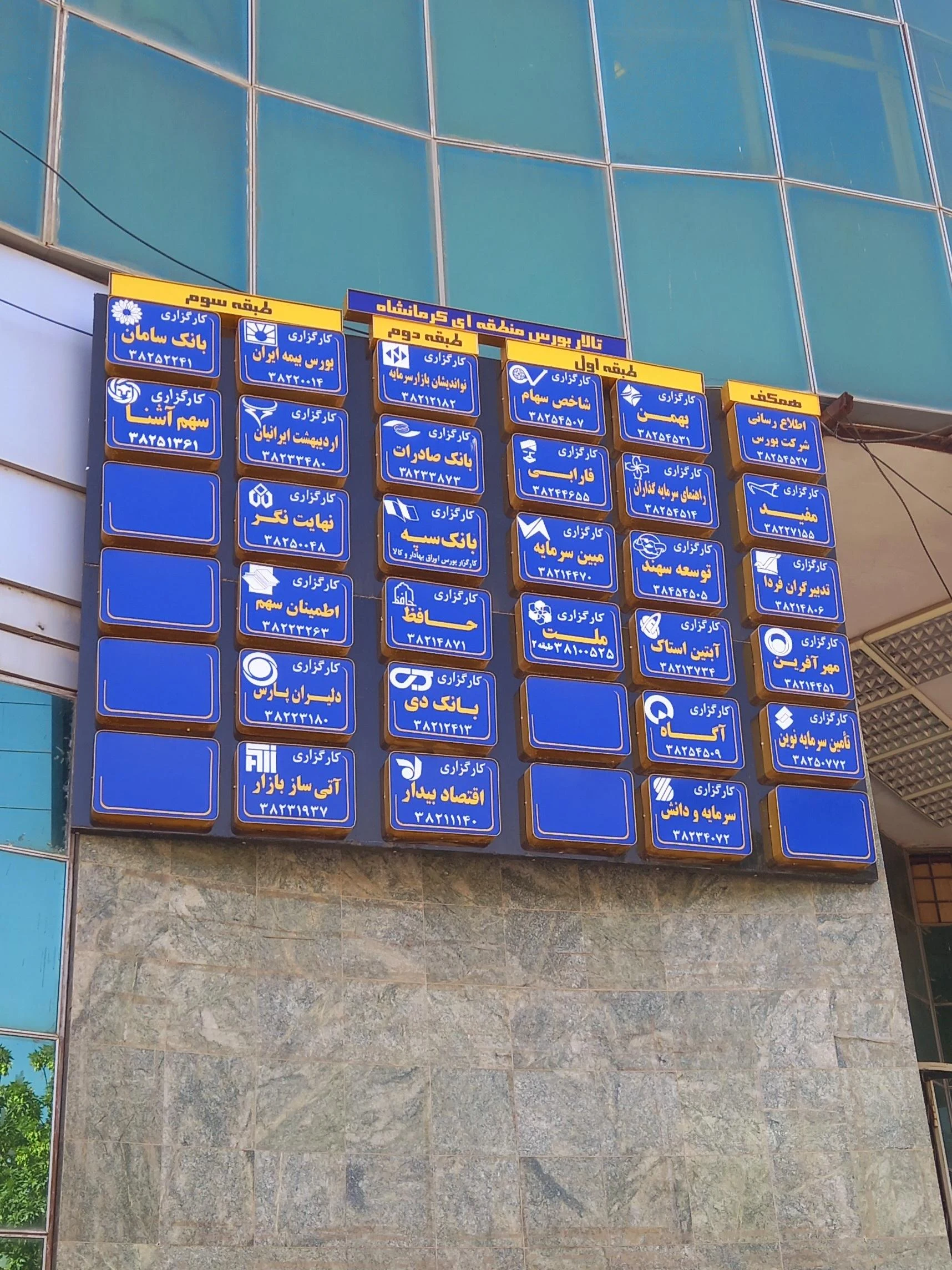 کارت اعتباری ایرانیان ( نمایندگی کرمانشاه)