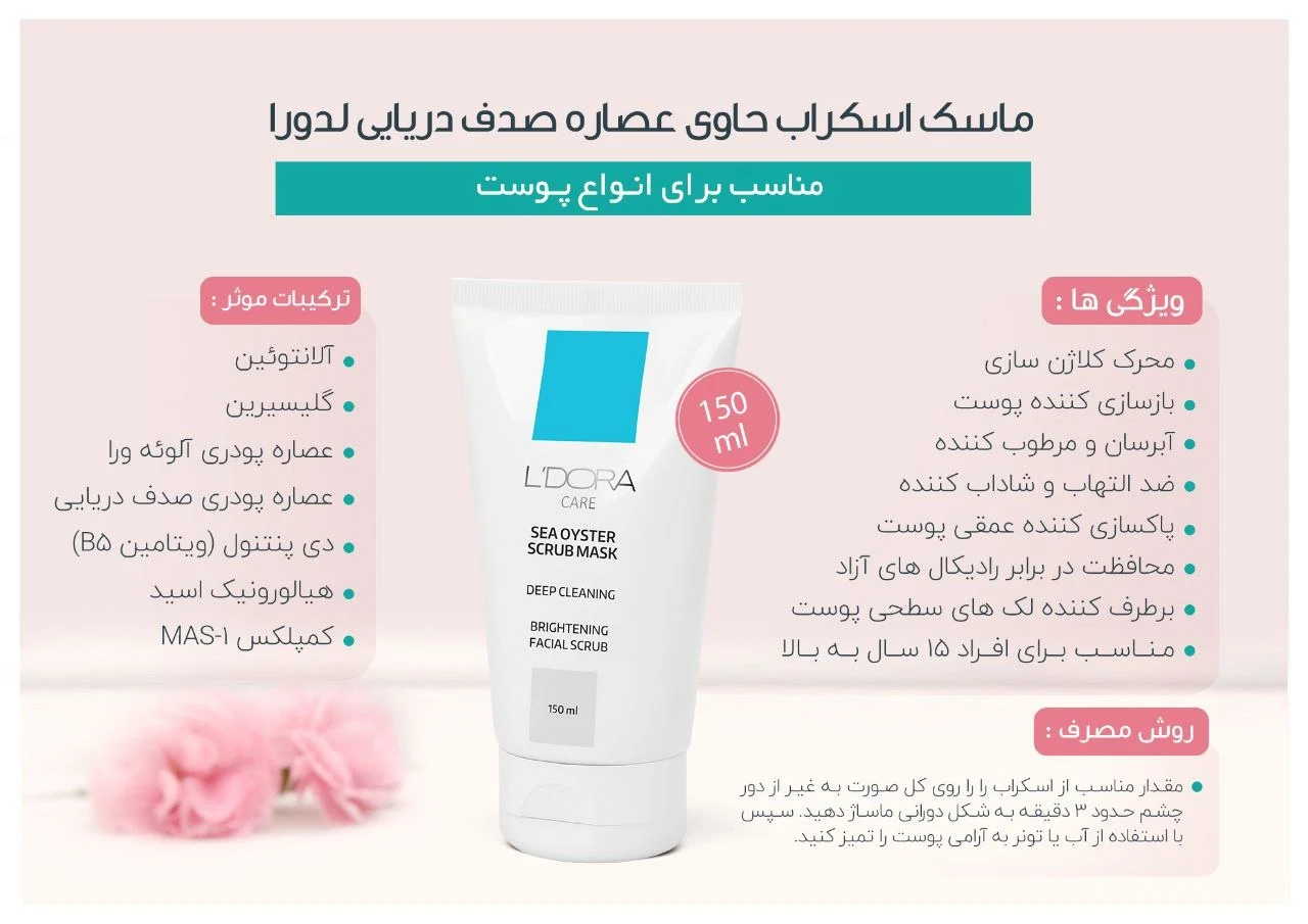 محصولات مراقبتی بهداشتی درمانی لدورا - تصویر 3