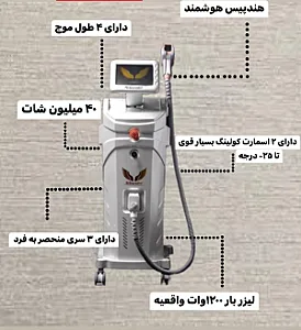 شرکت تجهیزگستر