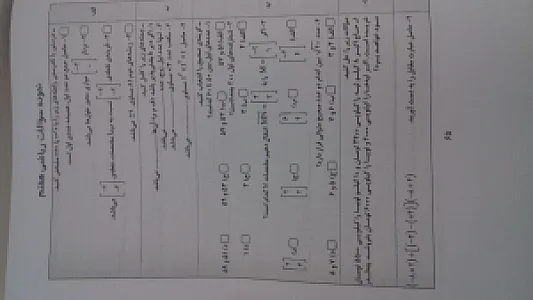 ریاضیات کنکور