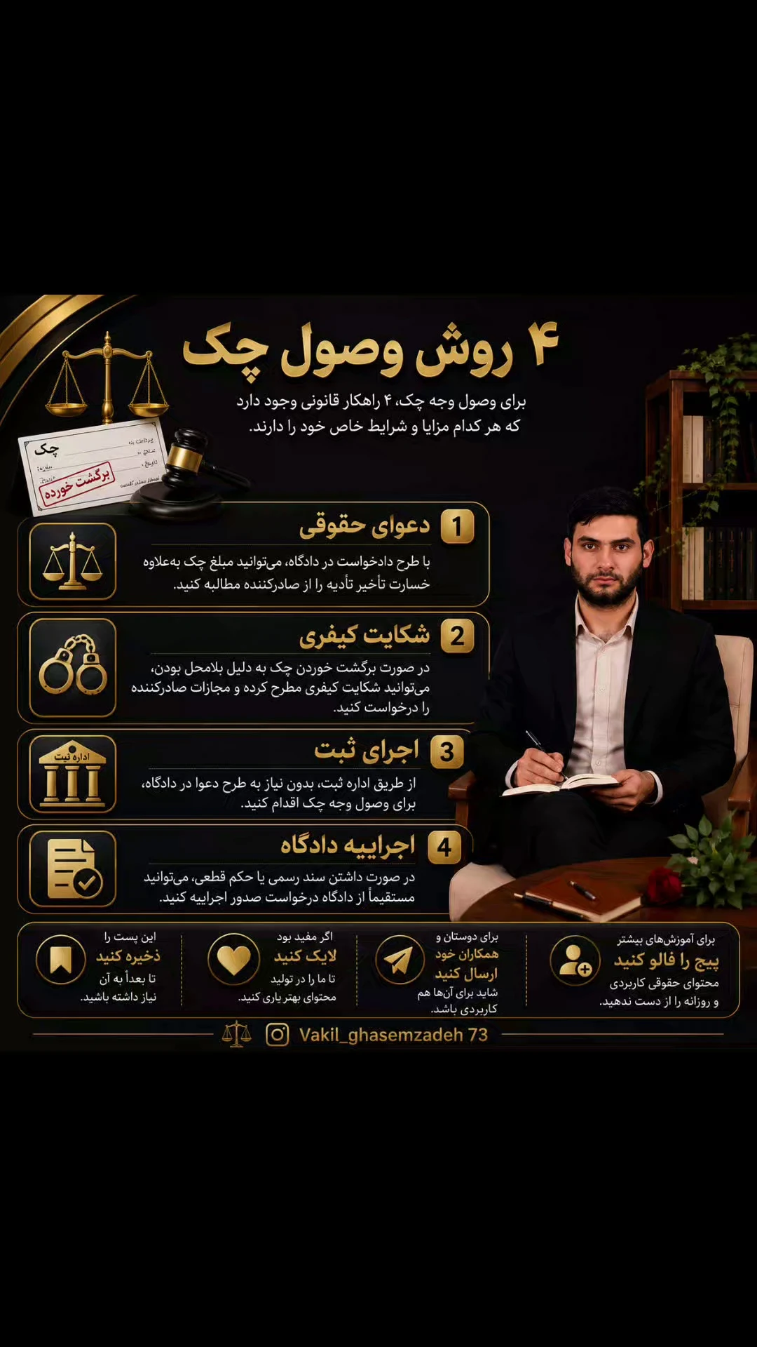وکیل اعتبار قاسم زاده