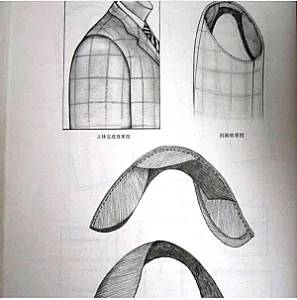 خیاطی مرادپور (رؤسا)
