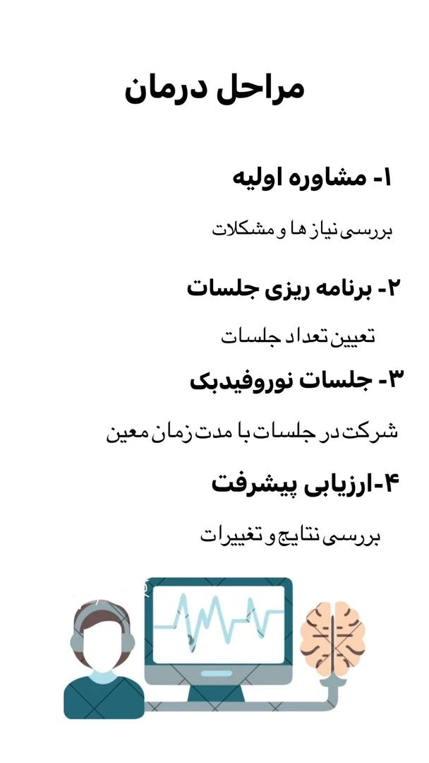 نوروتراپیست خانم لیلا پورسهرابی - تصویر 2