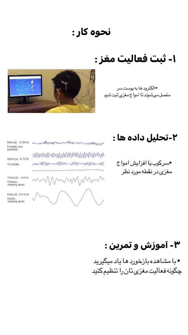 نوروتراپیست خانم لیلا پورسهرابی - تصویر 4