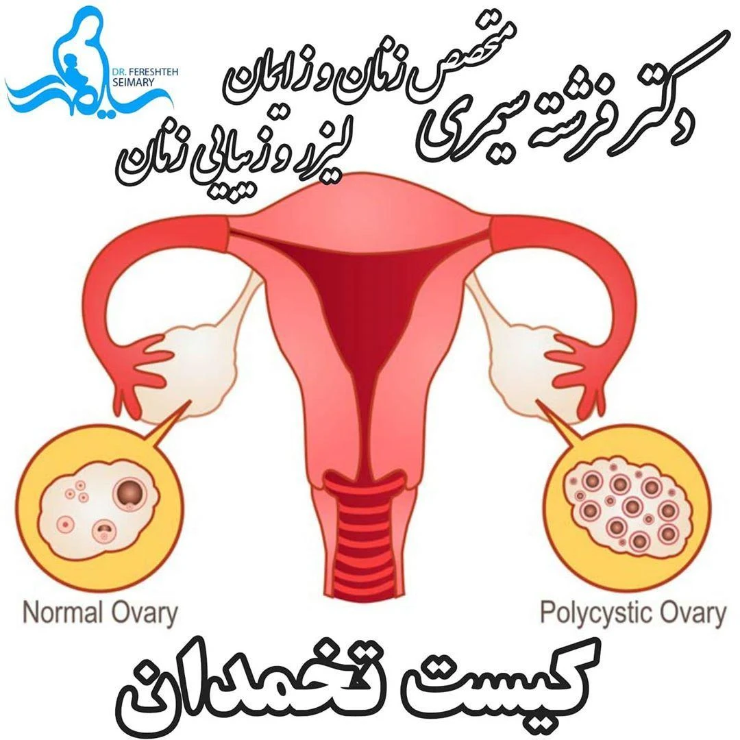 مطب خانم دکتر سیمری - پزشک عمومی در تهران - تصویر 3