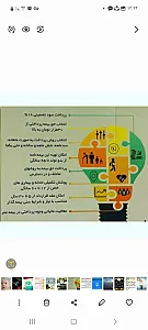 نمایندگی بیمه پاسارگاد کد 73387