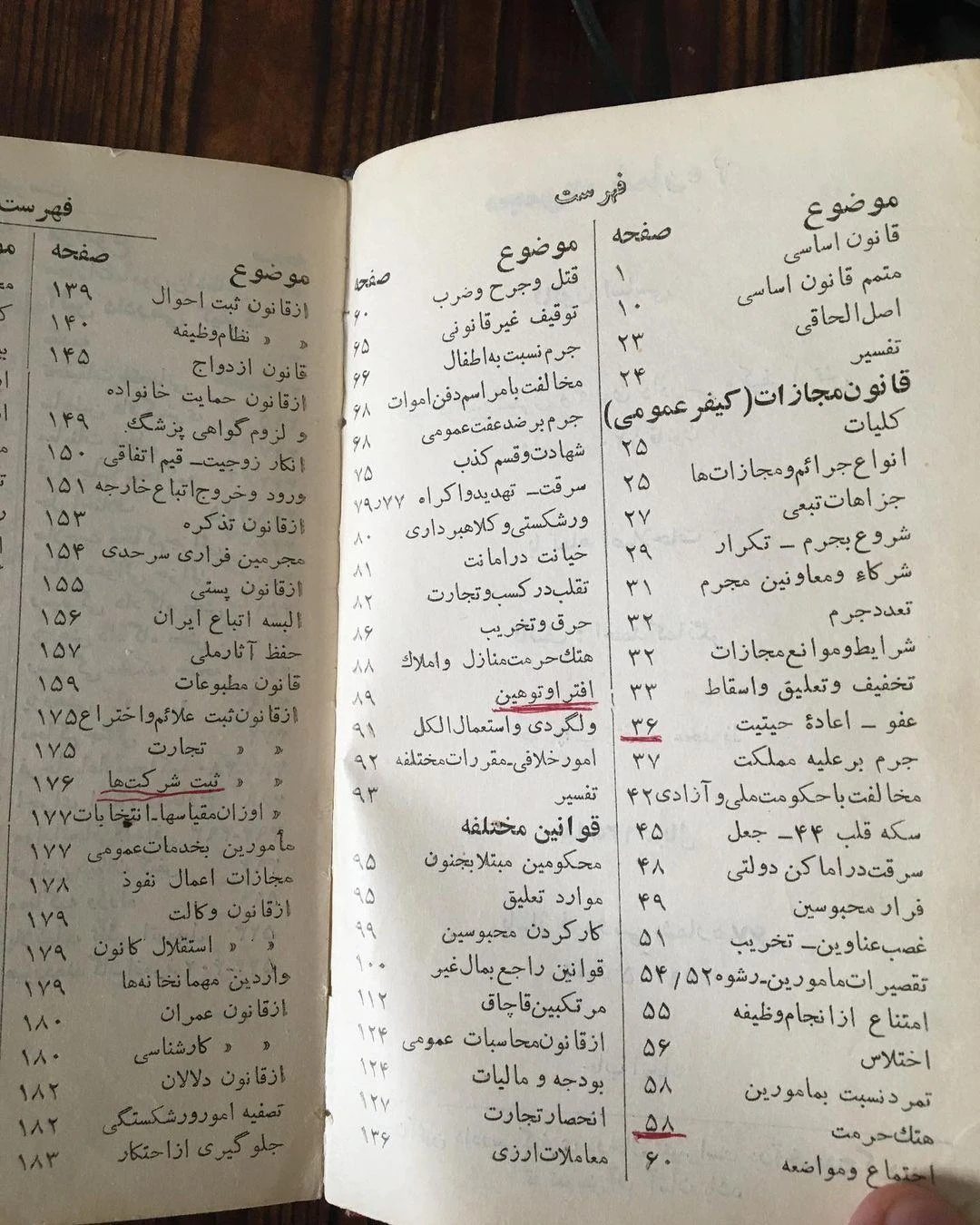 دفتر وکالت ایمان شریفی - دفتر وکالت در تهران - تصویر 3