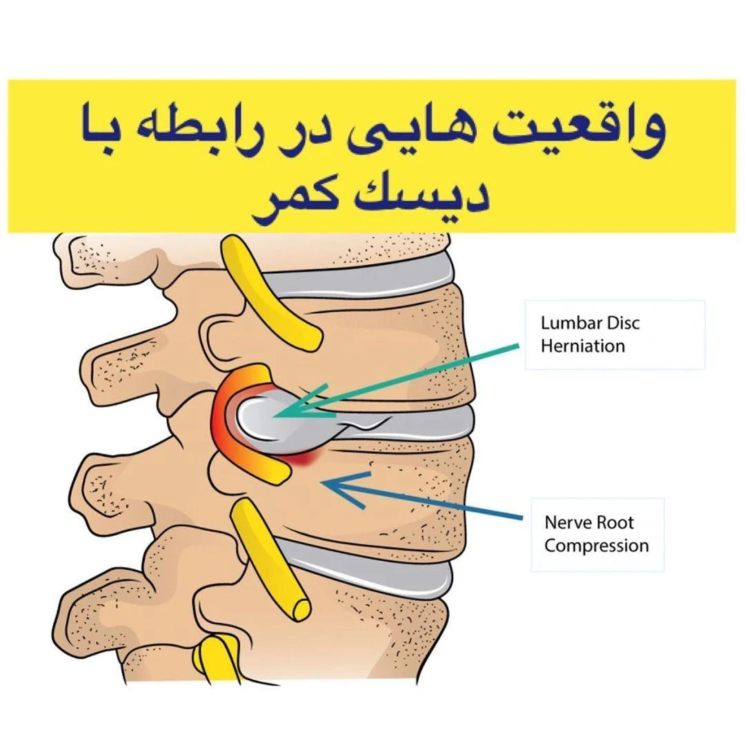 دکتر مهدی خواجوی - درمانگاه در تهران - تصویر 2