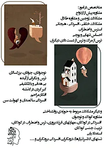 دکتر نیره سادات عبدالهی مقدم روانشناس بالینی