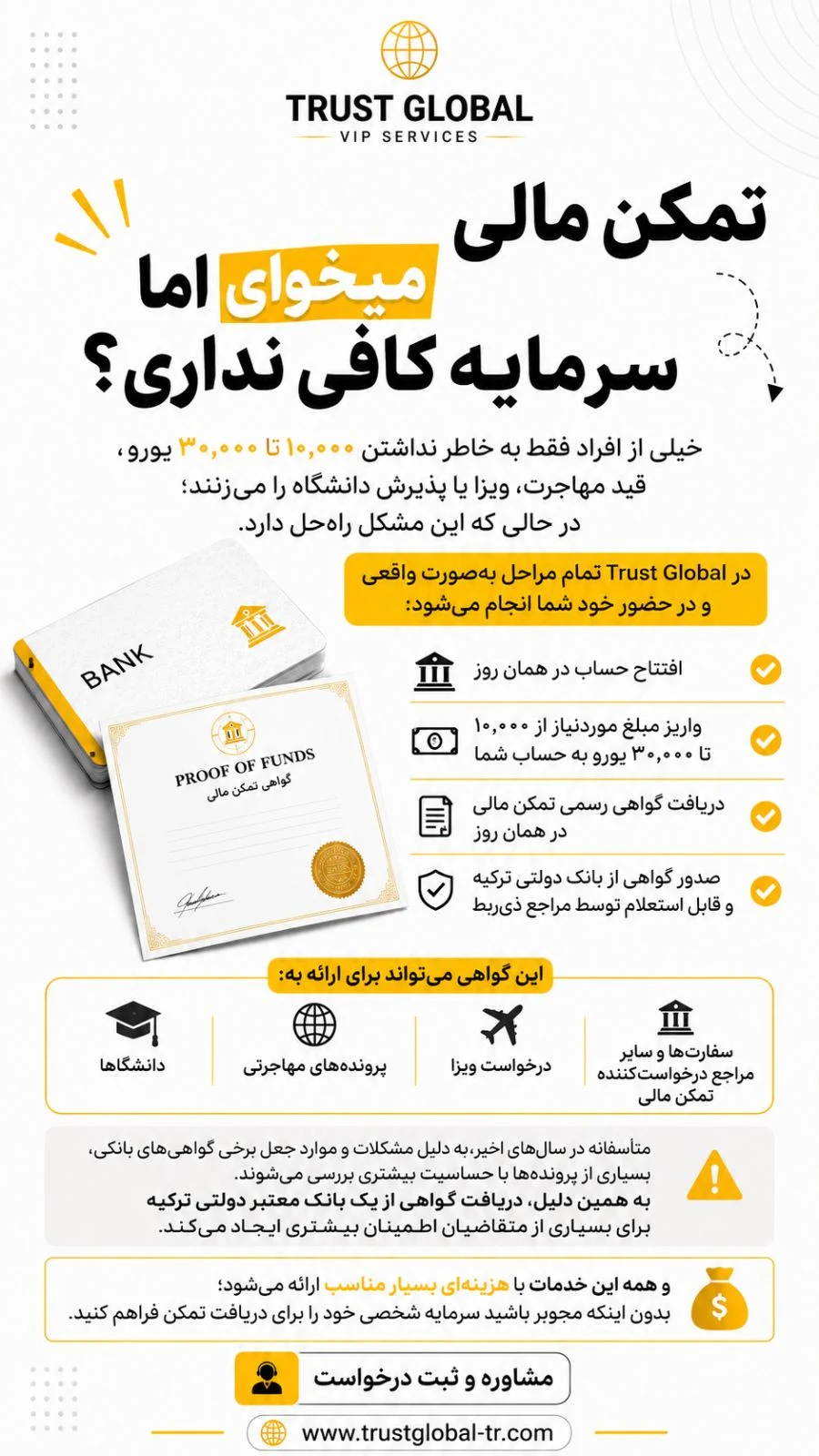 موسسه بین المللی تراست گلوبال - تصویر 4