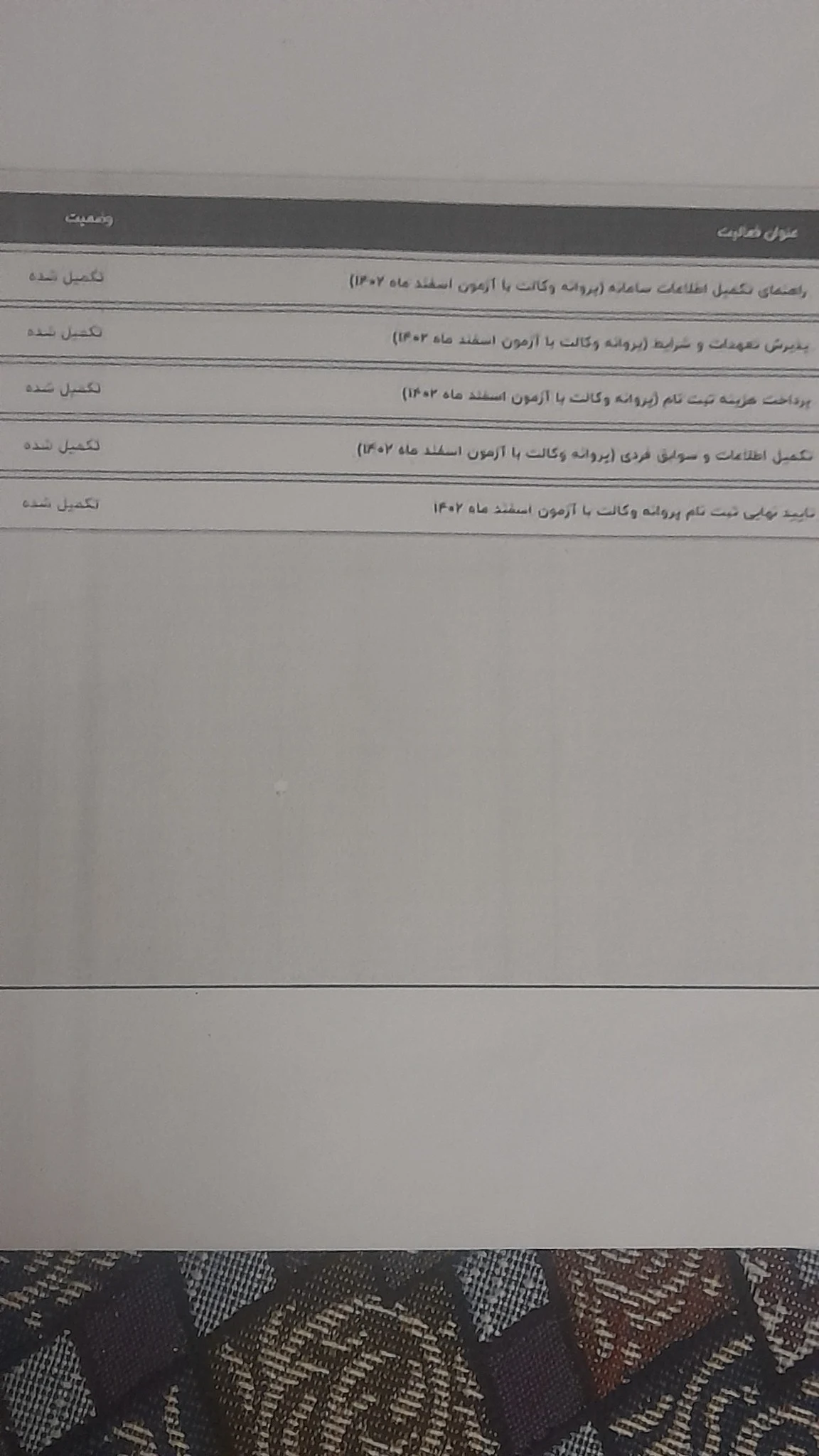 مشاوره حقوقی چک سفته برات ملک