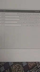 مشاوره حقوقی چک سفته برات ملک
