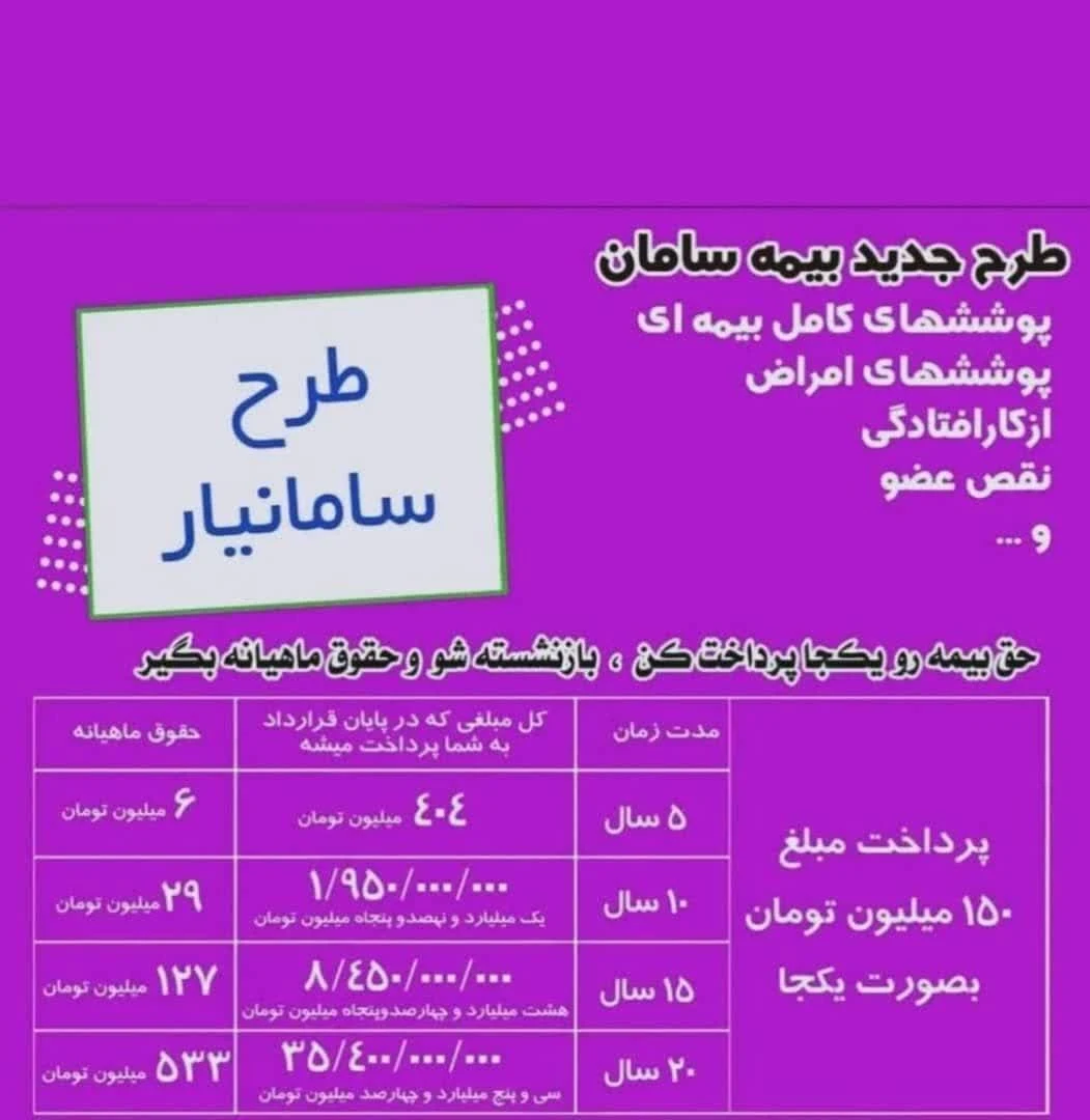 کارشناس ومشاوره بیمه سامان - بیمه در تهران - تصویر 3