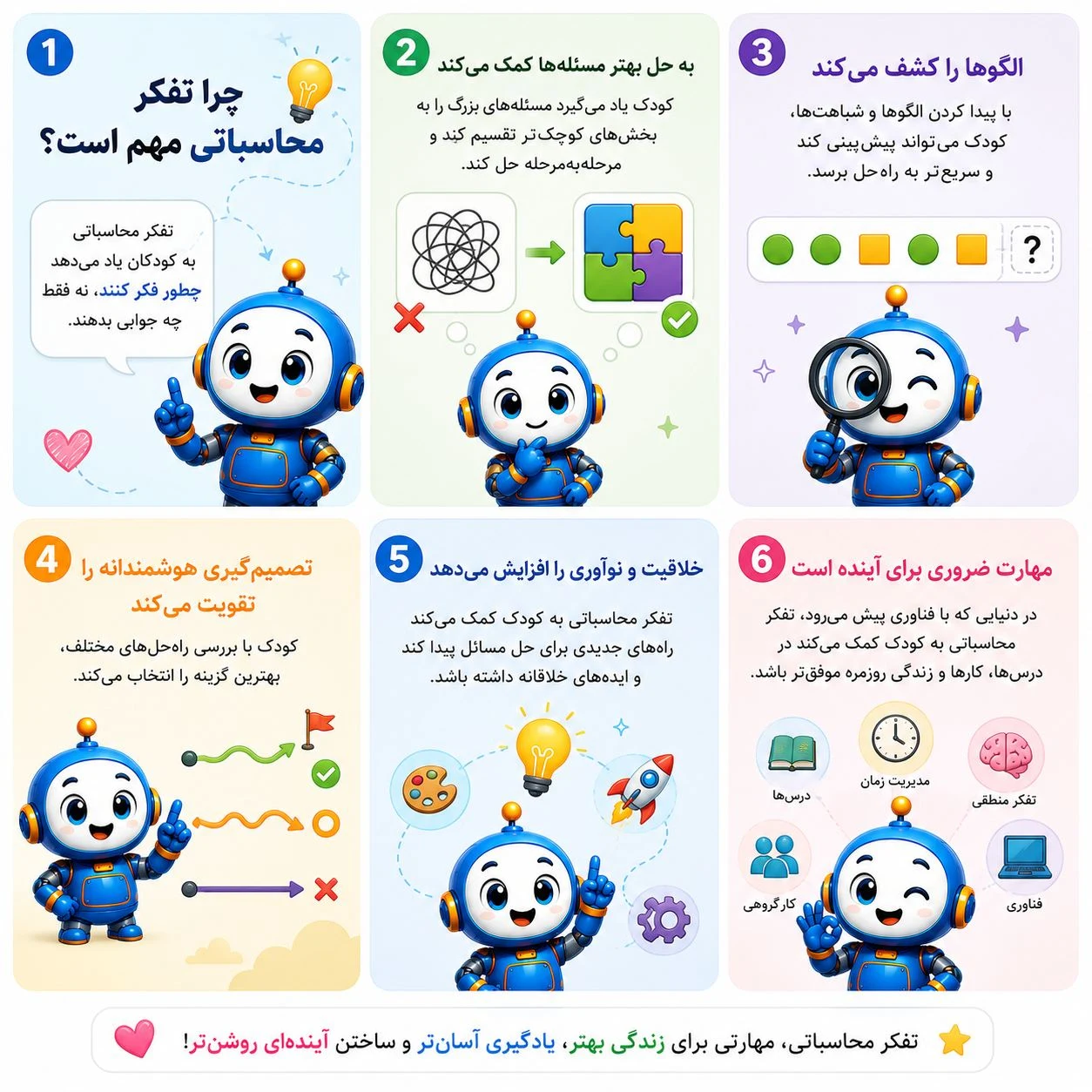 مربی تفکر محاسباتی کودک - آموزشگاه کامپیوتر در تهران - تصویر 4