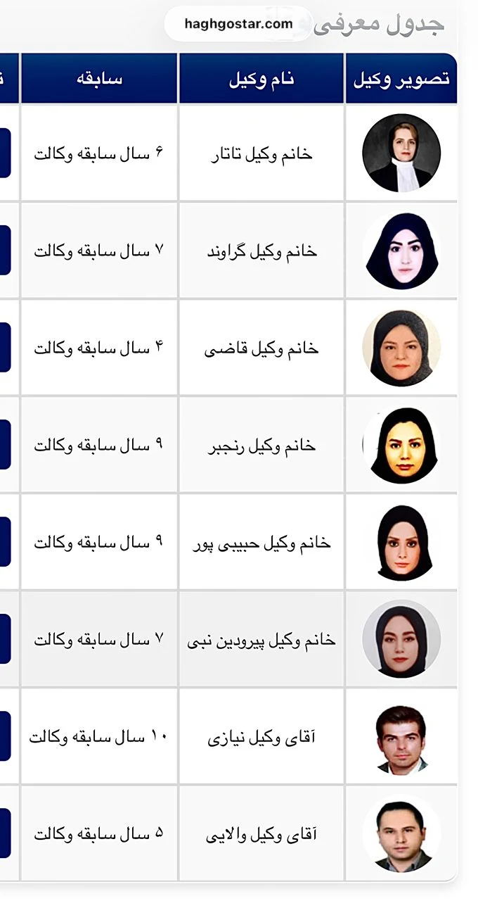 گروه وکلای حقیقت گستر - دفتر وکالت در تهران