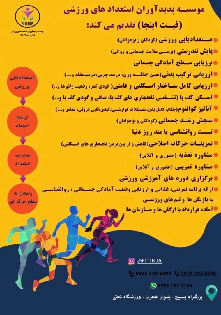 فیت اینجا - درمانگاه در تهران - تصویر 2