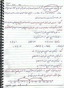تدریس خصوصی ریاضی چهارم، پنجم ،ششم،هفتم
