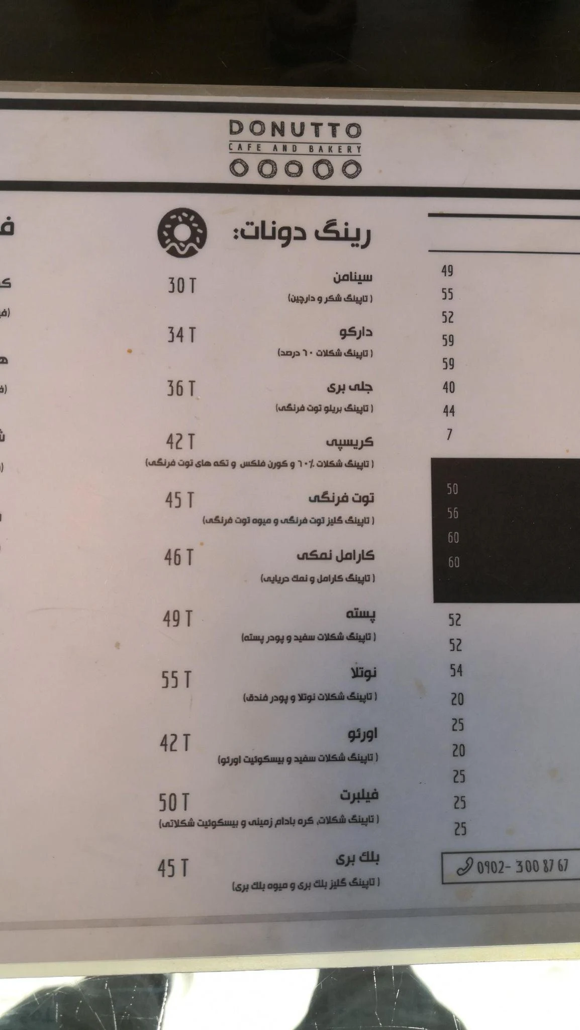 کافه دوناتو (بام لند) - تصویر 2