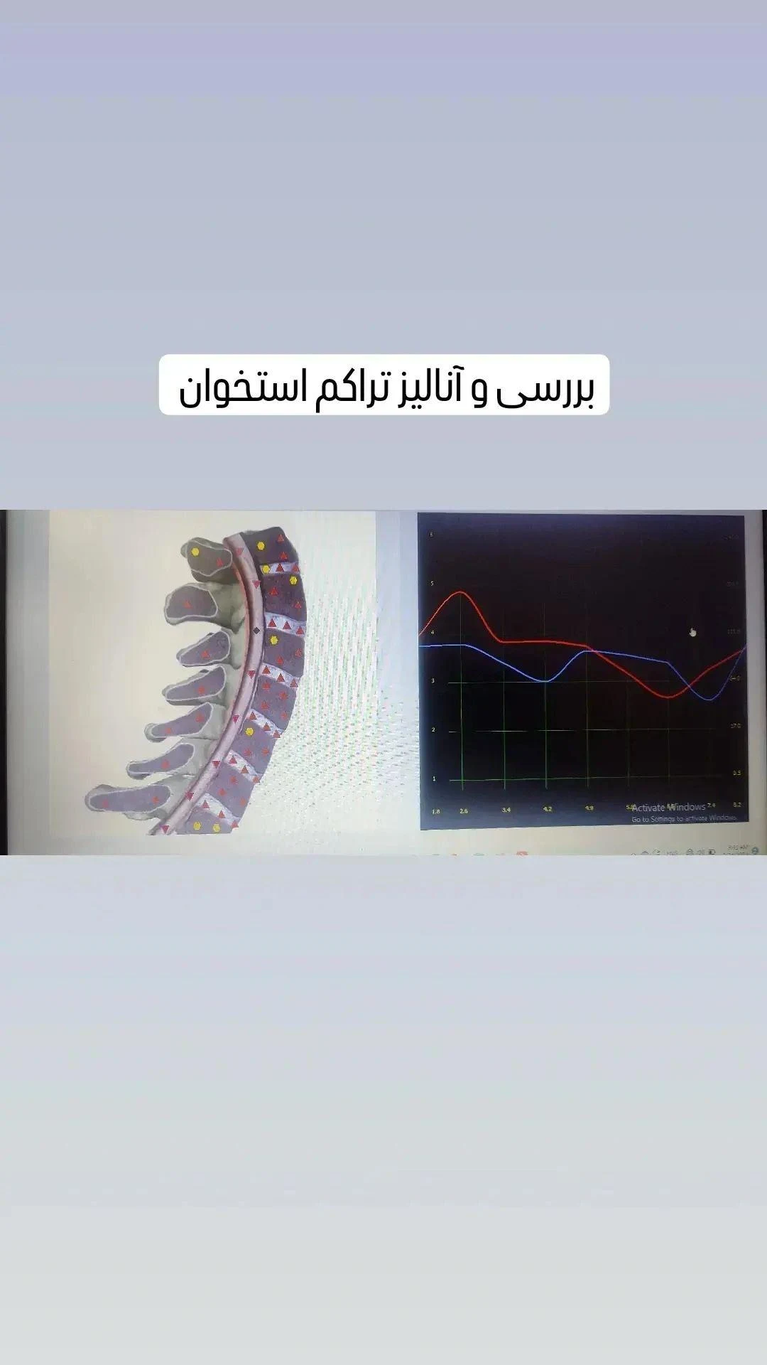 متخصص دکتر رسول سالار - تصویر 2