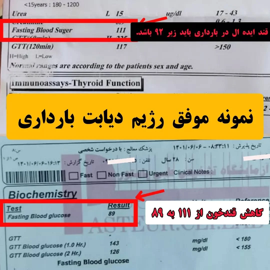 دکتر جلال مولودی