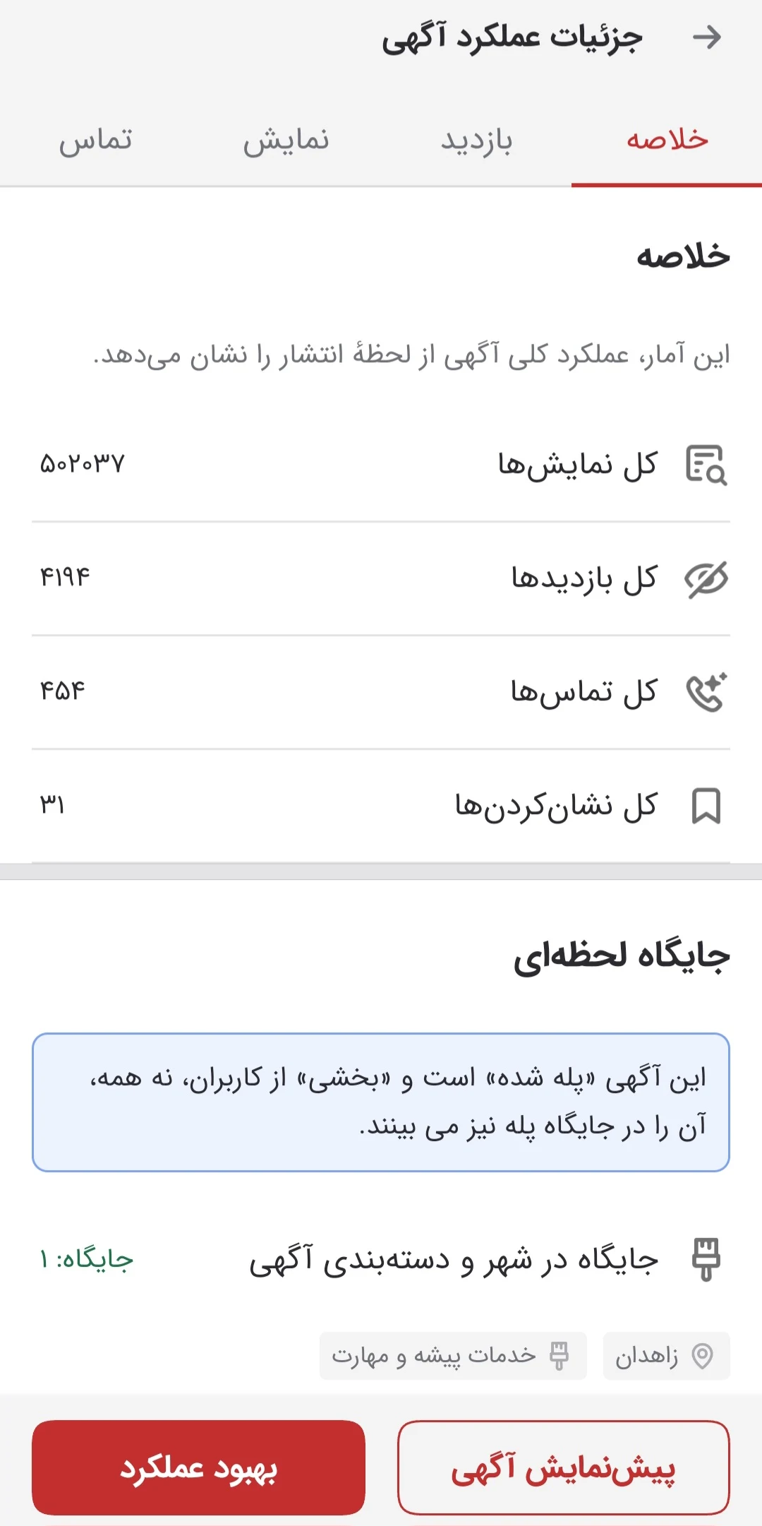 کلبه برق
