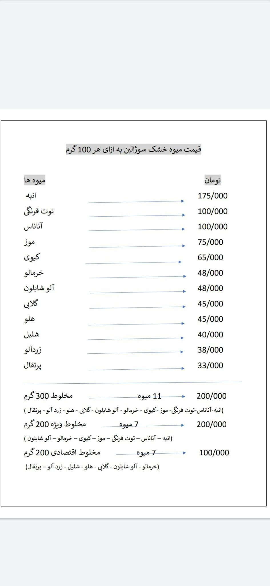 تولید میوه خشک ولواشک سوژالین