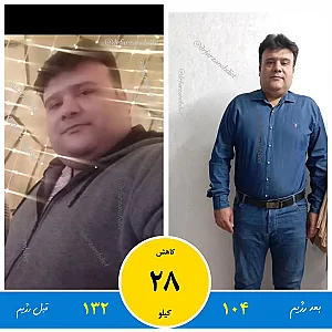 دکتر حمید فرزانه