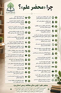 سالن مطالعه(اولین سالن مطالعه رسمی استان