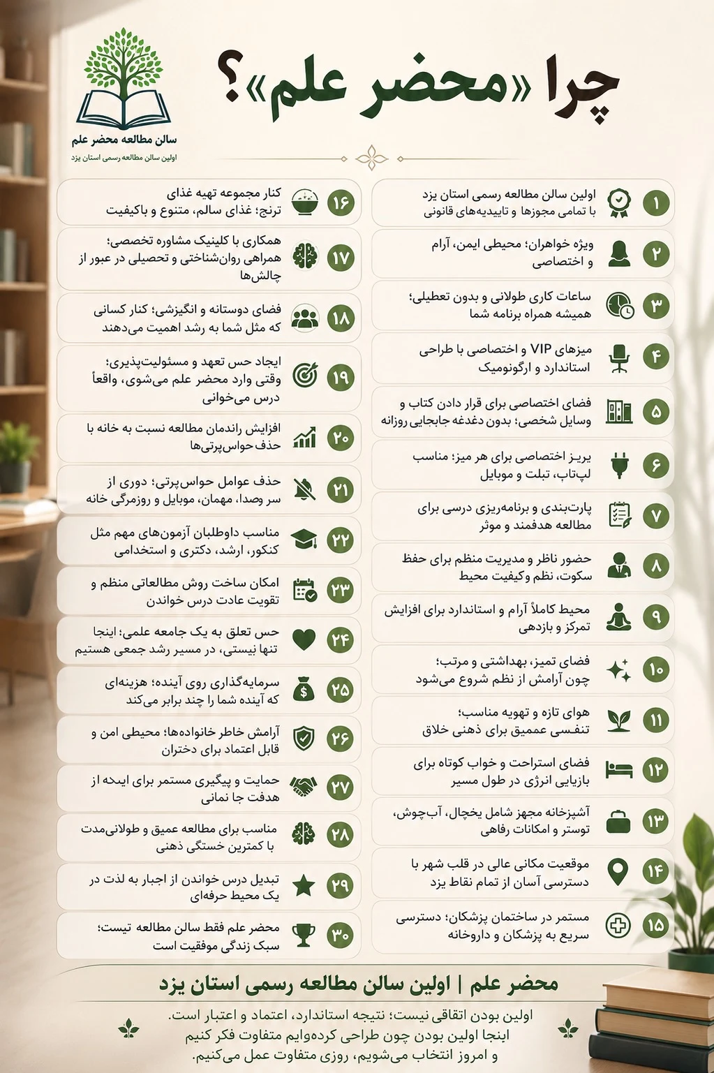 سالن مطالعه(اولین سالن مطالعه رسمی استان - کنکور و مشاوره تحصیلی در یزد