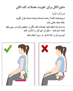 دکتر محبوبه میرزایی