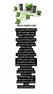 تجهیزات کامپیوتر و شبکه سام