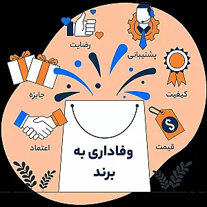 نتورک مارکتینگ و توزیع محصولات مراقبتی