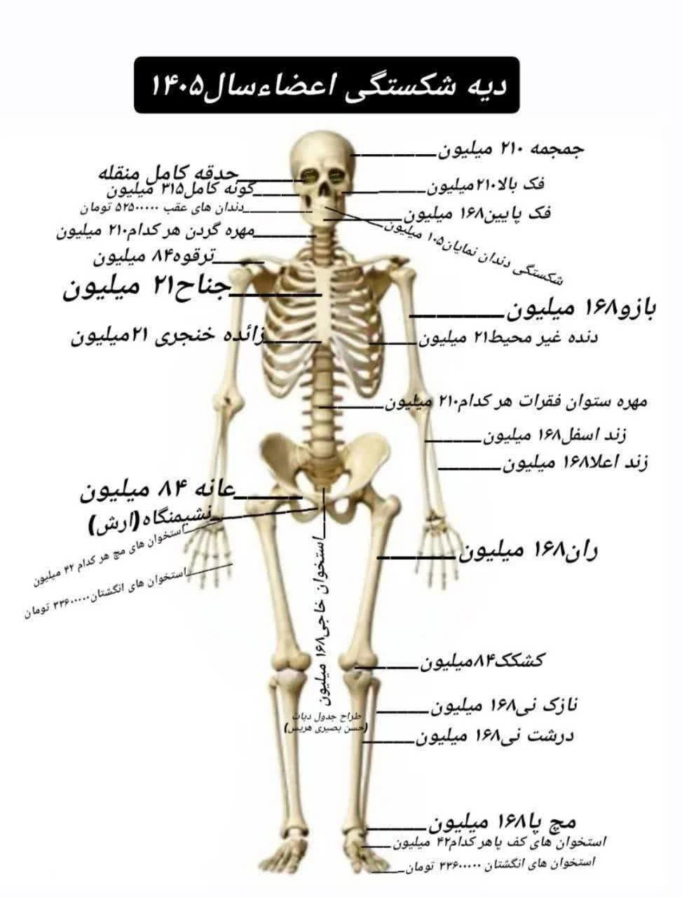وکیل پایه یک دادگستری و مشاور حقوقی - تصویر 4
