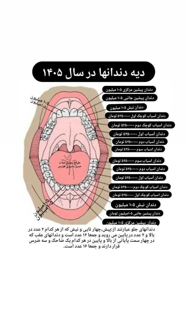 وکیل پایه یک دادگستری و مشاور حقوقی - تصویر 5