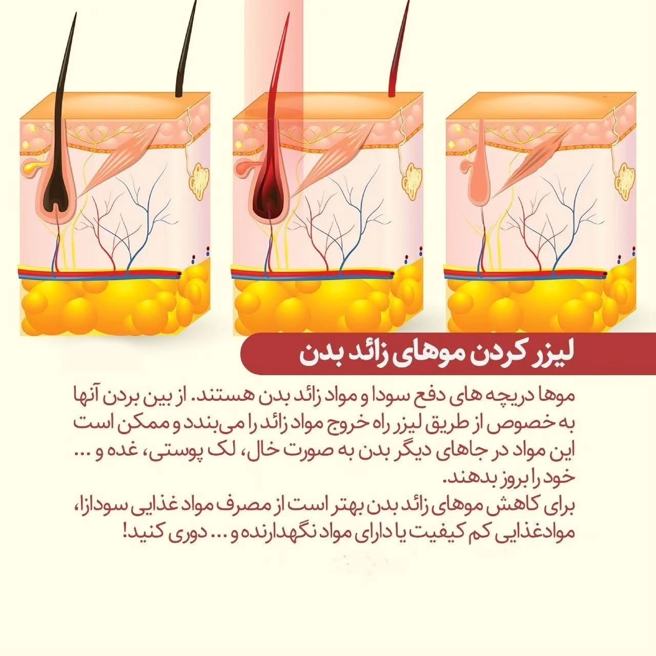 کلینیک لیزر و زیبایی خورشید