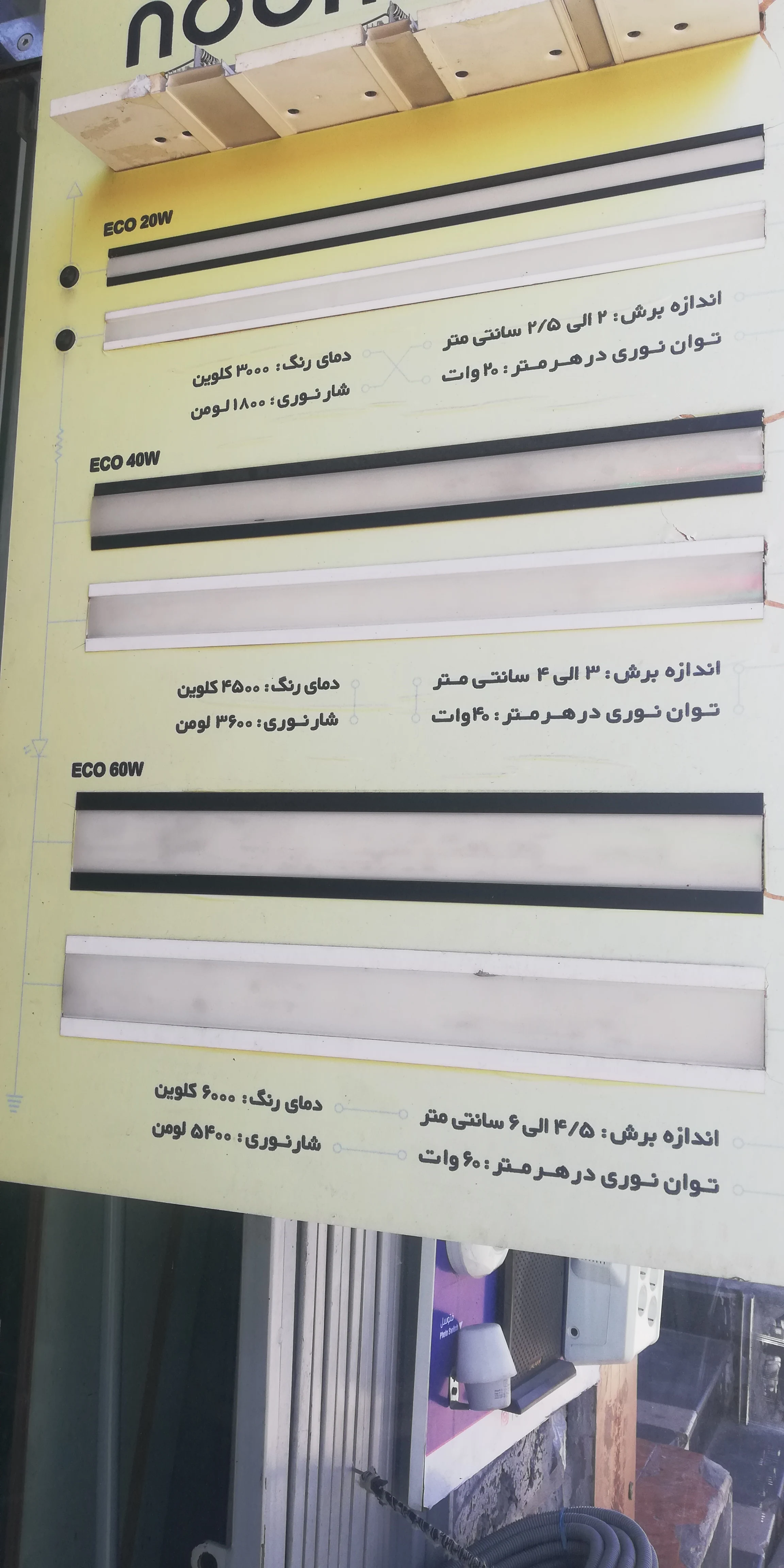 خدمات برقکاری ساختمان برزگری