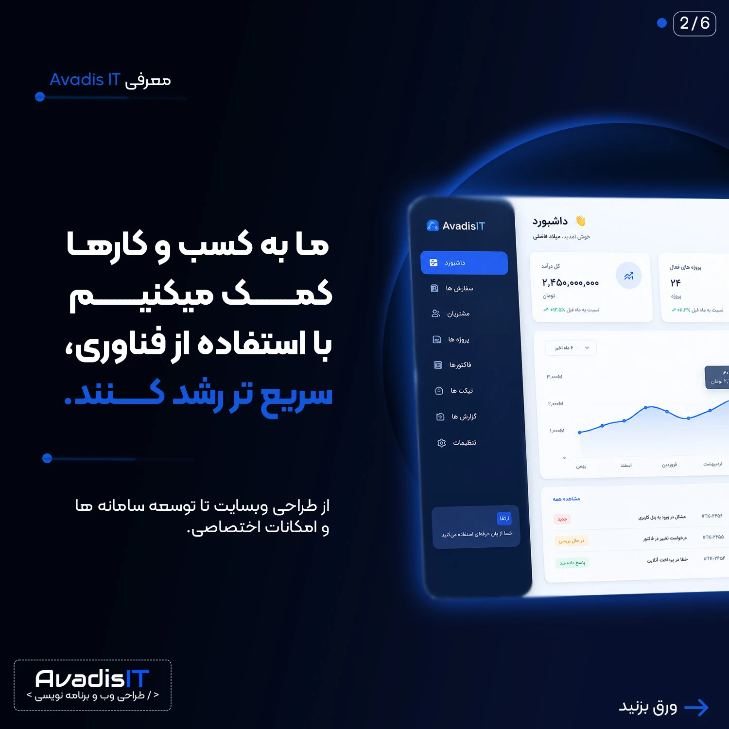 شرکت آوادیس داده ارس