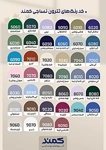 فروش عمده تترون لباف