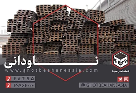 شرکت قطب آهن آسیا