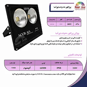 شرکت صنایع روشنایی نورآسا