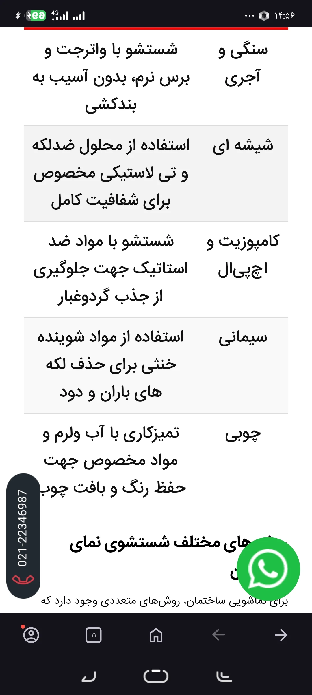 گروه خدمات نظافتی تلاشکران - تصویر 4
