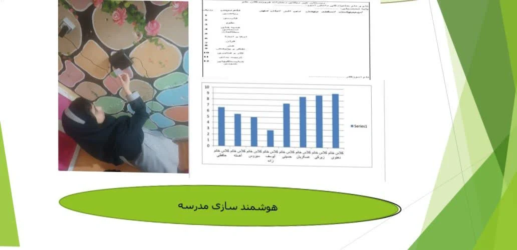 مدرسه تمام هوشمند دخترانه فروزندگان علم