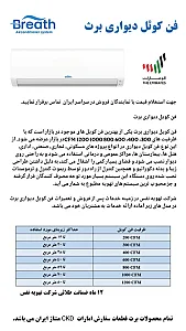 بازار بزرگ تاسیسات